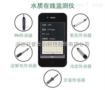 TPSZ-III-4/5/6托普云农水质在线监测仪